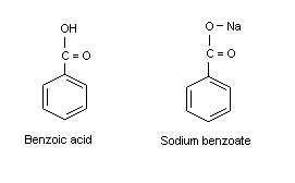 What is a benzoate ion?