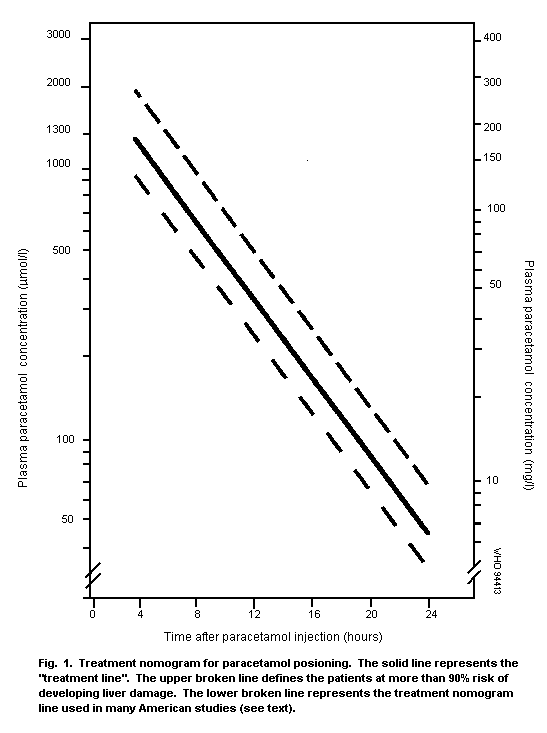 FIGURE 01