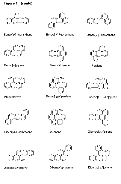 FIGURE 1a